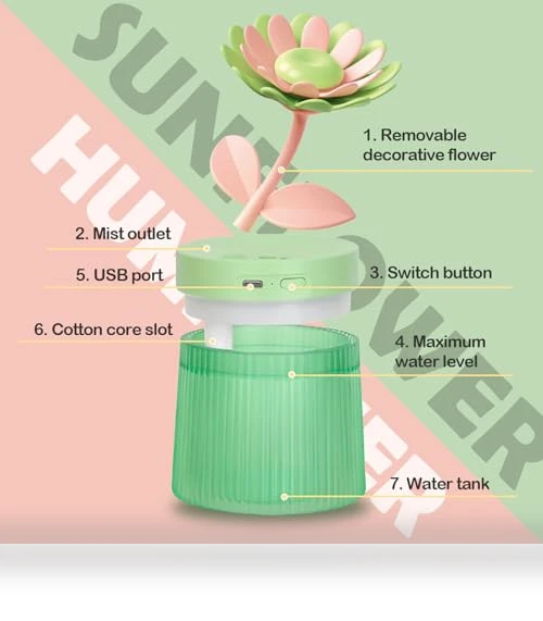 Landscape Night Light Humidifier — Air Moisturizers, ShunChengFa