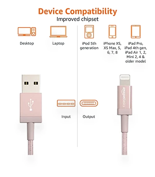 Nylon USB-A to Lightning Charger Cable — Chargers & Cables, Amazon Basics