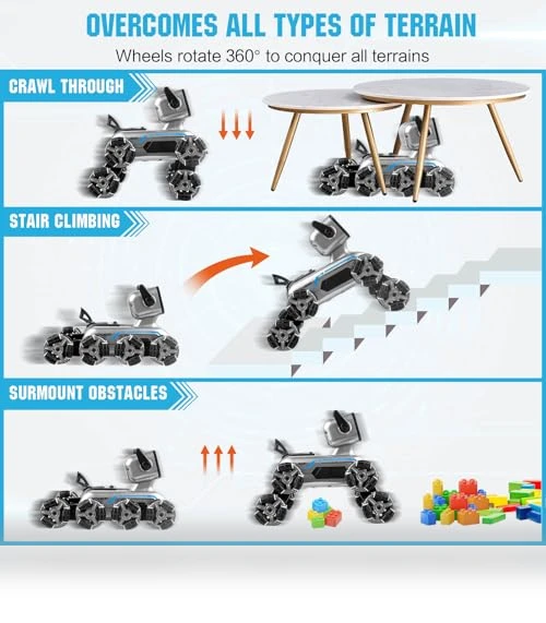 Remote Control Robot Dog — Interactive Figures & Robots, Homesoft