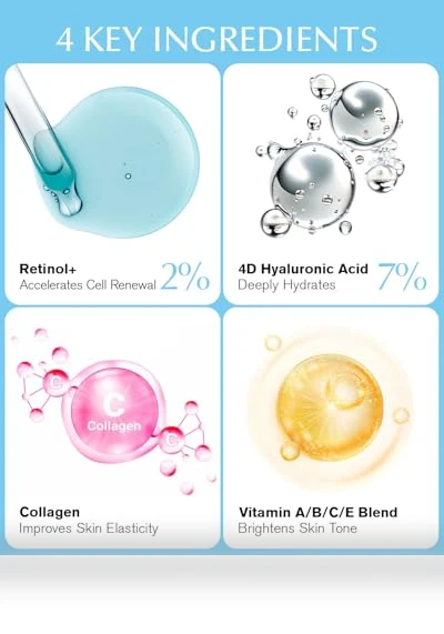 Retinol Collagen Face Moisturizer — Beauty & Personal Care, EnaSkin