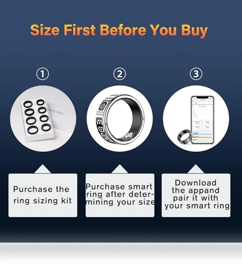 Ring Sizing Kit — Smart Rings, Gwenland