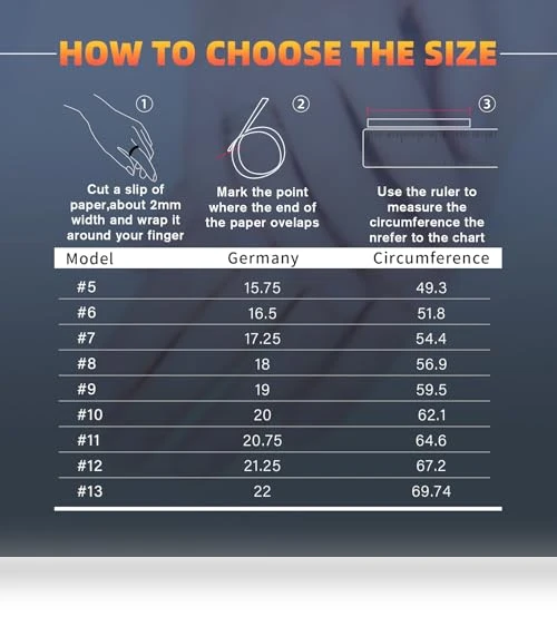 Ring Sizing Kit — Smart Rings, Gwenland