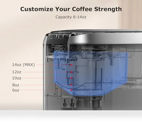 Single Serve Coffee Maker — Single-Cup Coffee Makers, Bonsenkitchen