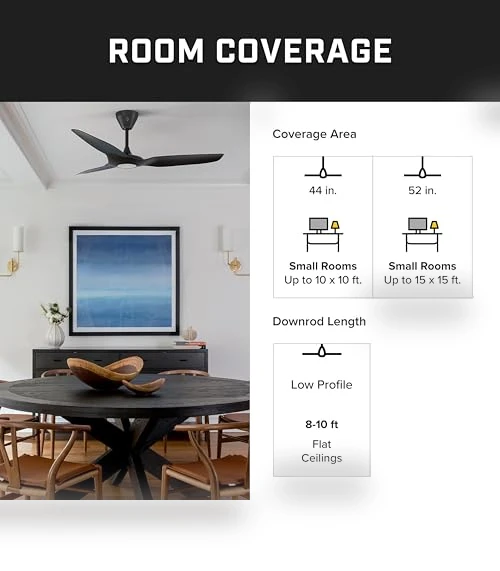 Smart Ceiling Fan — Ceiling Fans, Big Ass Fans