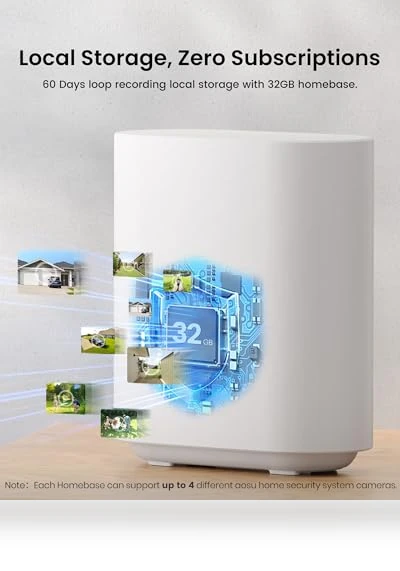 Solar Security Cameras Wireless Outdoor — Smart Home Security, AOSU