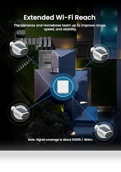 Solar Security Cameras Wireless Outdoor — Smart Home Security, AOSU