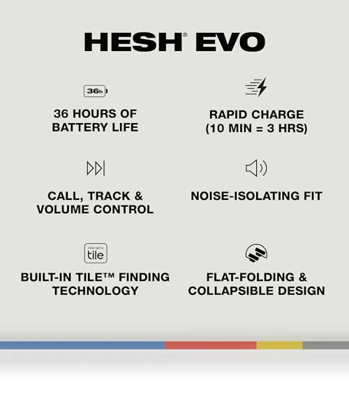 Wireless Headphones — Over-Ear Headphones, Skullcandy
