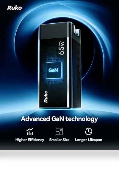 3-Port GaN Fast Charger Block — Chargers & Adapters, Ruko