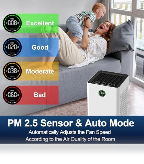 Air Purifier for Home Large Room — Activated Carbon Air Purifiers, Jafända