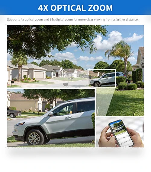 AutoFocus IP Camera System — Security Cameras, GW Security