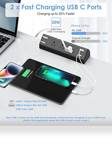 Desk Clamp Power Strip USB C — Power Solutions & Surge Protection, Jgstkcity
