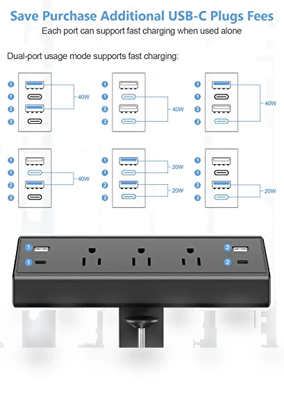Desk Clamp Power Strip USB C — Power Solutions & Surge Protection, Jgstkcity
