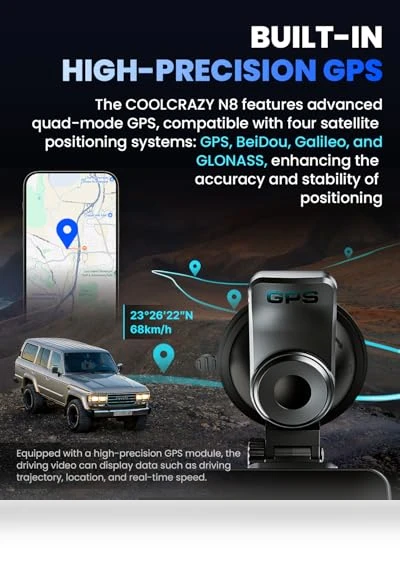 Dual Dash Camera for Cars — Rearview Cameras for Cars, COOLCRAZY