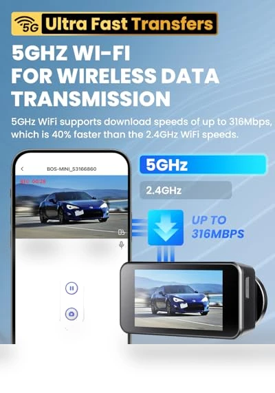 Dual Dash Camera for Cars — Rearview Cameras for Cars, COOLCRAZY