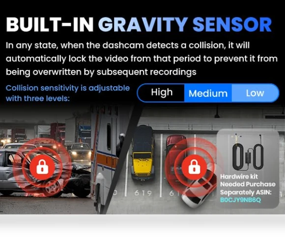 Dual Dash Camera for Cars — Rearview Cameras for Cars, COOLCRAZY