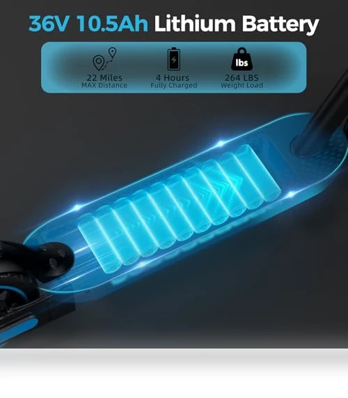 Electric Scooter — Electric Vehicles, HiQiS