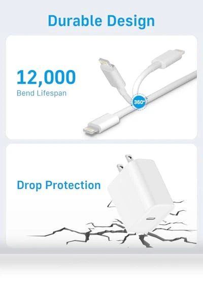 Fast Charging Kit for iPhone and iPad — Charging Solutions, Shenzhen Dipinle Technology Co., Ltd