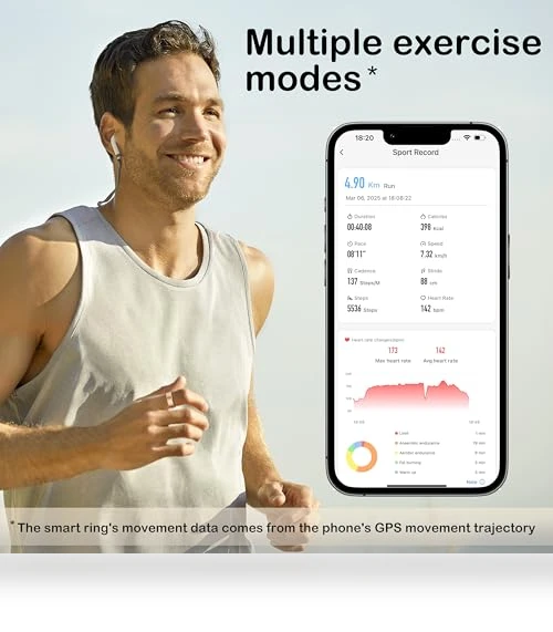 Health Fitness Tracker Ring — Smartwatches, NESSTFUN