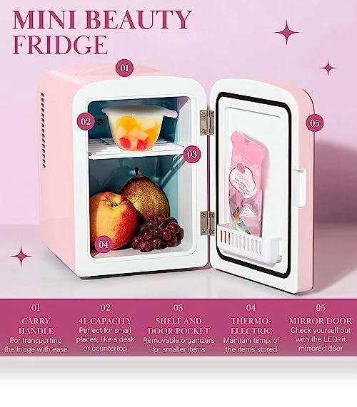 Mini Refrigerator and Personal Beauty Fridge — Cooling Solutions, Paris Hilton