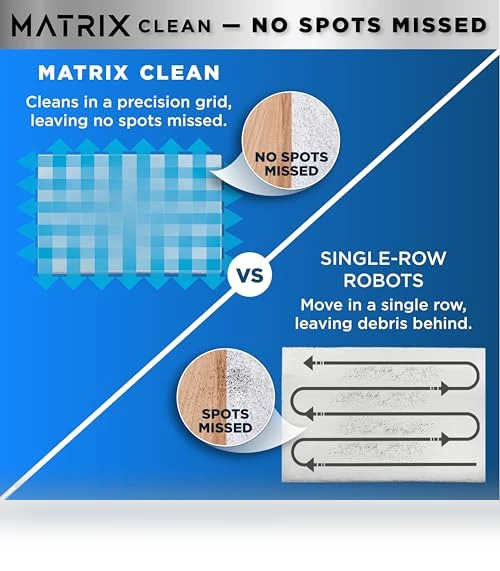 Robot Vacuum with Self-Empty Base — Smart Cleaning Robots, Shark