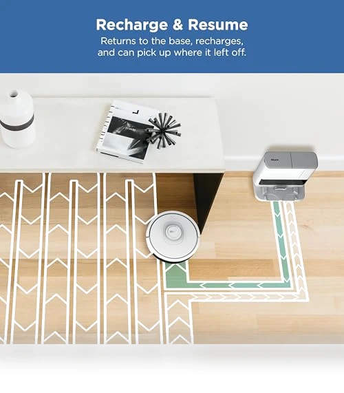 Robot Vacuum with Self-Empty Base — Smart Cleaning Robots, Shark