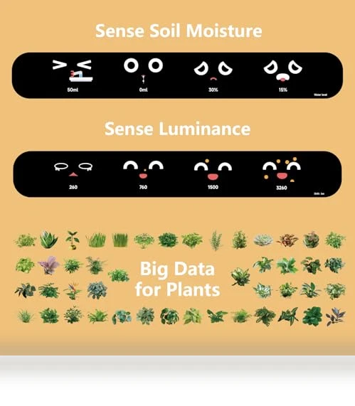 Smart Pet Planter Robot — Plants & Greenery, PLANTSIO