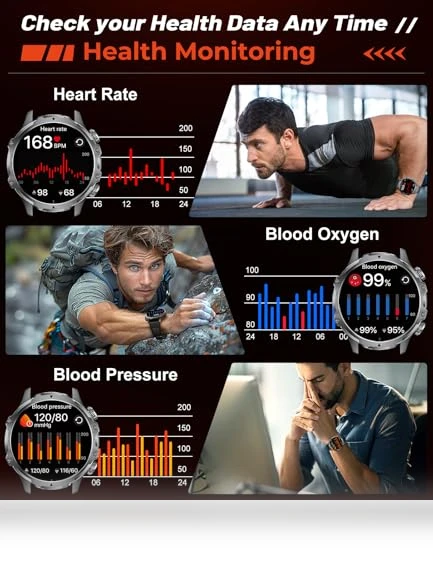 Smart Watch with LED Flashlight and Health Monitoring — Smartwatches, LIGE