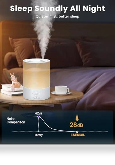 Smart WiFi Air Humidifier with Diffuser and Nightlight — Air Moisturizers, Esemoil