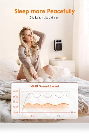 Wall Outlet Space Heater with Remote — Portable Heating Solutions, GiveBest