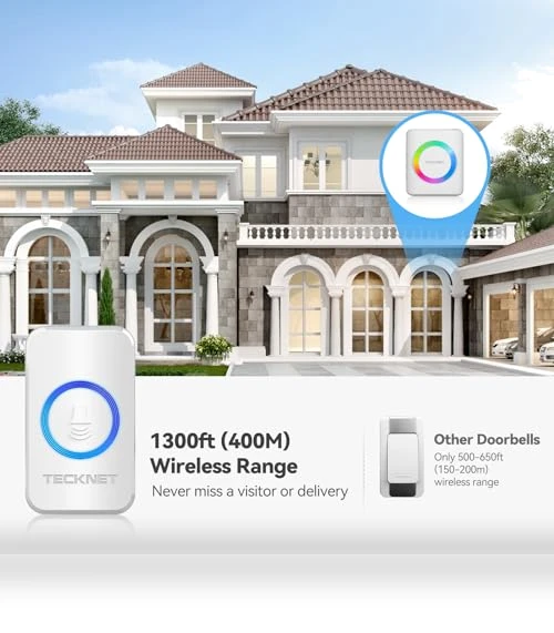 Wireless Doorbell — Chimes, TECKNET