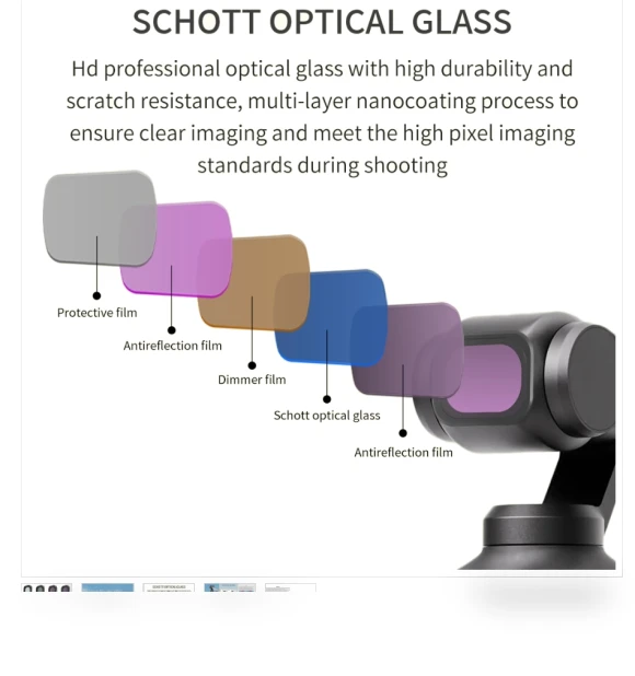 12-in-1 Camera Filter — Camera Gear, JSR