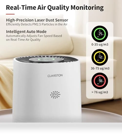 H13 True HEPA Air Purifier — Activated Carbon Air Purifiers, CLARSTON