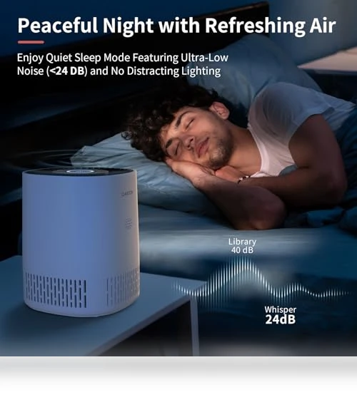 H13 True HEPA Air Purifier — Activated Carbon Air Purifiers, CLARSTON