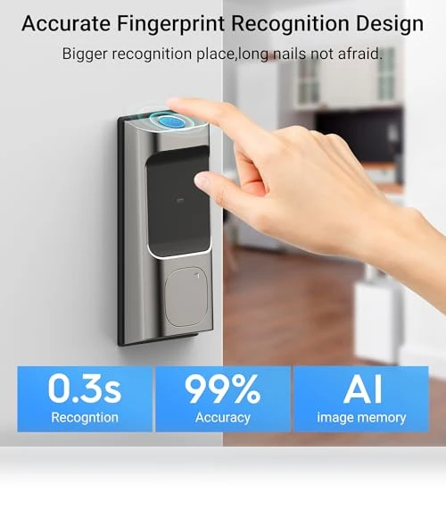Smart Fingerprint Door Lock — Keyless Entry, Saulex
