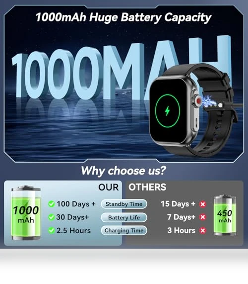 Smart Watch with Fitness Tracker — Smartwatches, Jacoosa