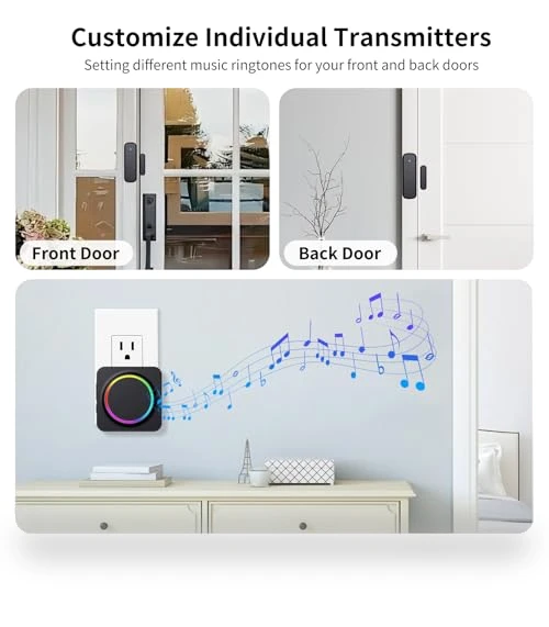 Door Entry Alarm — Chimes, BITIWEND