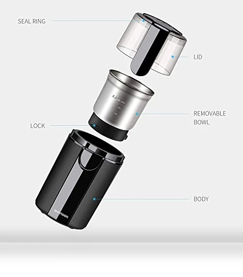Electric Coffee and Spice Grinder — Electric Blade Coffee Grinders, SHARDOR
