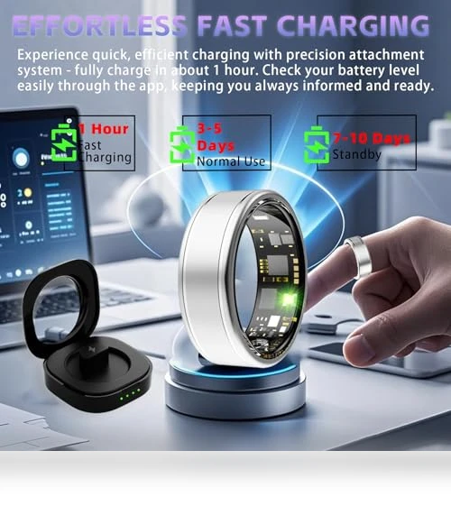 Fitness Tracker Ring — Smart Rings, Anarow