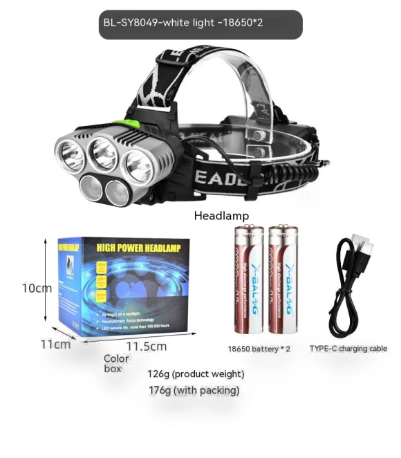 LED Headlight — Headlight