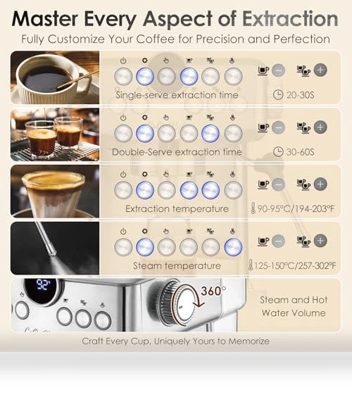 Professional Espresso Machine — Coffee & Espresso Combos, CoOptVal