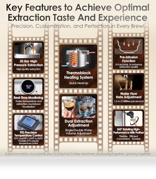Professional Espresso Machine — Coffee & Espresso Combos, CoOptVal