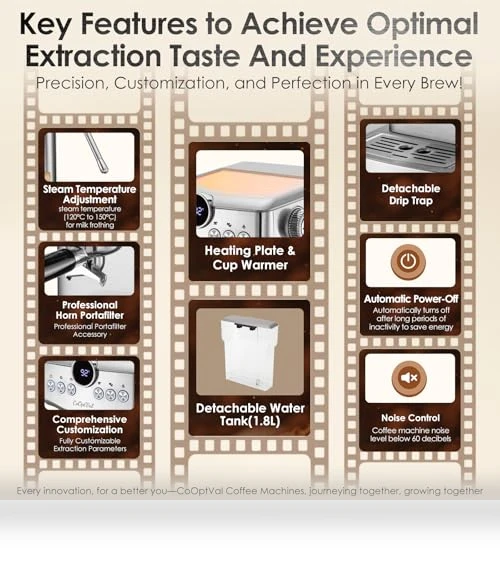 Professional Espresso Machine — Coffee & Espresso Combos, CoOptVal