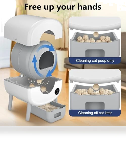 Self Cleaning Litter Box — Smart Pet Feeders, Cumrige