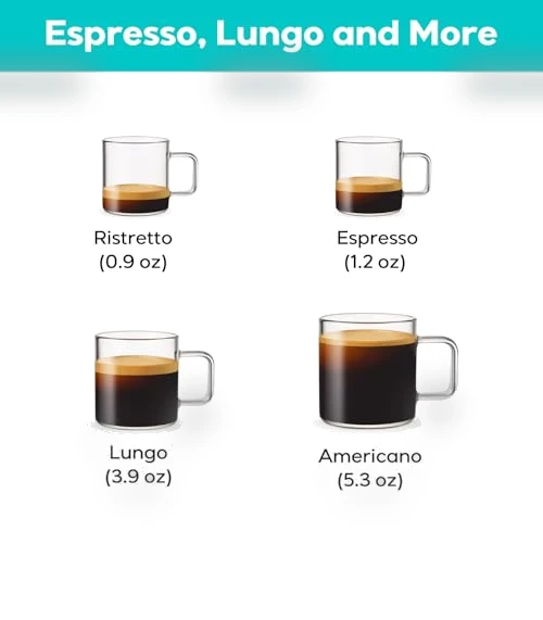 Single Serve Espresso Machine for Nespresso Original Pods — Coffee & Espresso Combos, CASABREWS