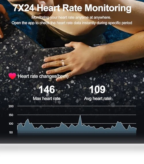 Smart Ring Health Tracker — Smart Rings, Temdan