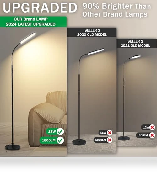 Super Bright LED Floor Lamp with Remote & Smart Plug Compatibility — Lighting, marctronic