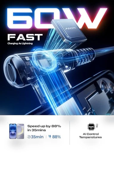 USB C to USB C Fast Charging Cable — Chargers & Cables, AINOPE