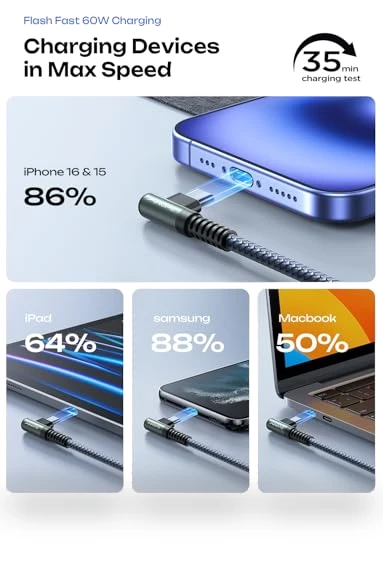 USB C to USB C Fast Charging Cable — Chargers & Cables, AINOPE