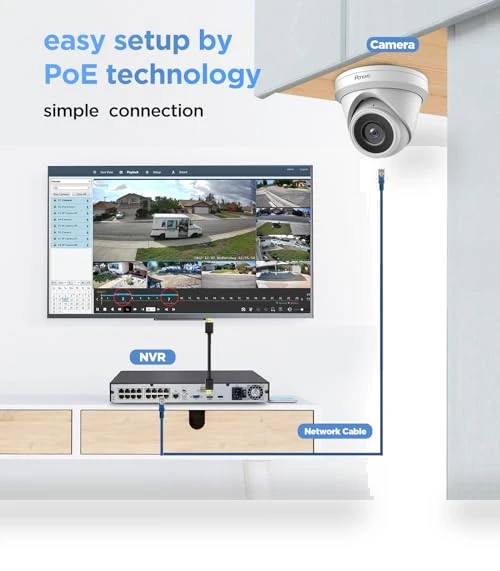 16 Channel Security Camera System 4K PoE — Smart Home Security, PANOOB