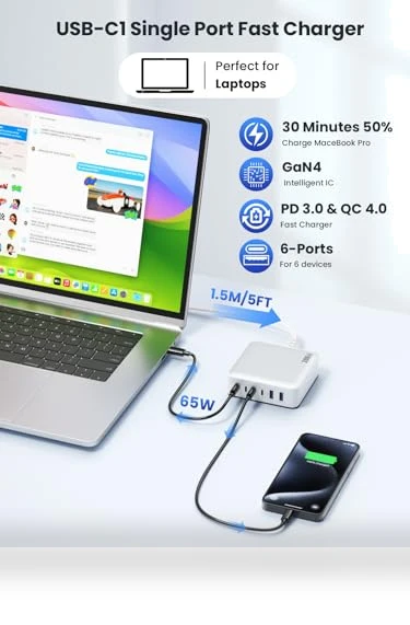 6-in-1 USB C Charger Block Fast Charging Station — Chargers & Adapters, Dongguan Yuanhaoxun Technology Co., Ltd.